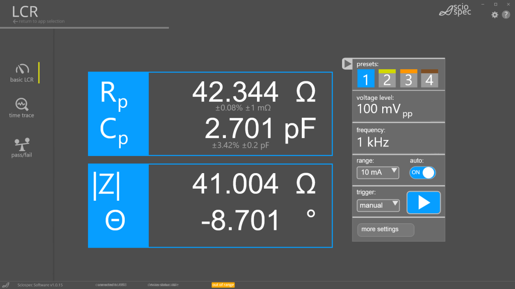 Comparison of LCR meters vs impedance analyzers
